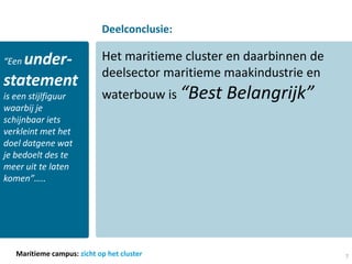Deelconclusie:

   under-
“Een                        Het maritieme cluster en daarbinnen de
                            deelsector maritieme maakindustrie en
statement
is een stijlfiguur          waterbouw is “Best   Belangrijk”
waarbij je
schijnbaar iets
verkleint met het
doel datgene wat
je bedoelt des te
meer uit te laten
komen”…..




   Maritieme campus: zicht op het cluster                            7
 