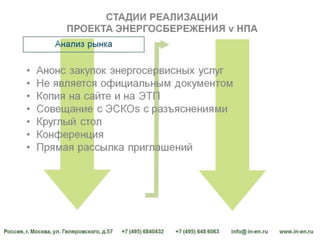 Доклад Мукумова в ОАО "РОССЕТИ" 19 июня 2014
