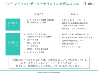 Copyright © Hakali Inc. All Right Reserved.
（マインドフル）データアナリストに必要なスキル
問題設定
レイヤー
問題解決
レイヤー
やること スキル
• レポート先の人の課題（事業課
題・組織課題）の整理
• ヒアリング/ファシリテート
• 事業課題/組織課題の構造理解
（現実のモデル化スキル）
• 寄り添うコミュニケーション
• どんなことが言えれば
上記が解決できるかの見極め
• 実データ抽出
• 加工、統計処理
• データの検証
• 可視化、説明用資料作成
• レポーティング作成
• 論理力（数学の証明みたいな感じ）
• SQL等データソースからデータ抽出
• Python等統計処理ツール
• Tableau等BIツール
• ドキュメンテーション
「問題設定スキル」の高い人は、依頼側が欲しいものを理解している
ので、上がってくるアウトプットを「外さない」。
結果的に、依頼側としてもかなり任せられる気持ちになる。
 