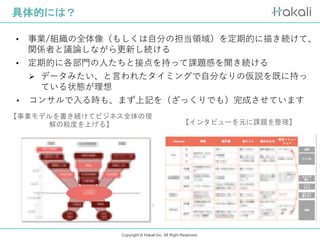 Copyright © Hakali Inc. All Right Reserved.
具体的には？
• 事業/組織の全体像（もしくは自分の担当領域）を定期的に描き続けて、
関係者と議論しながら更新し続ける
• 定期的に各部門の人たちと接点を持って課題感を聞き続ける
 データみたい、と言われたタイミングで自分なりの仮説を既に持っ
ている状態が理想
• コンサルで入る時も、まず上記を（ざっくりでも）完成させています
【事業モデルを書き続けてビジネス全体の理
解の粒度を上げる】 【インタビューを元に課題を整理】
 