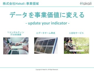Copyright © Hakali Inc. All Right Reserved.
株式会社Hakali :事業領域
1.コンサルティン
グ/分析実務
2.データチーム育成 3.自社サービス
データを事業価値に変える
- update your indicator -
 