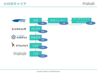 Copyright © Hakali Inc. All Right Reserved.
小川のキャリア
営業 採用コンサル
データサイエン
ティスト
事業部長
CMO
CEO
DS/PM
1年 2年 3年
2年
2年
1年
4か月
 