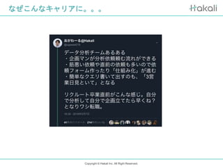 Copyright © Hakali Inc. All Right Reserved.
なぜこんなキャリアに。。。
 