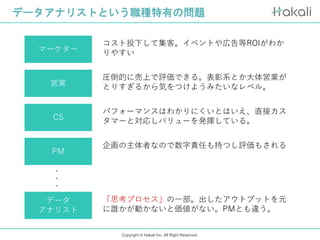 Copyright © Hakali Inc. All Right Reserved.
データアナリストという職種特有の問題
マーケター
営業
CS
データ
アナリスト
PM
・
・
・
コスト投下して集客。イベントや広告等ROIがわか
りやすい
圧倒的に売上で評価できる。表彰系とか大体営業が
とりすぎるから気をつけようみたいなレベル。
パフォーマンスはわかりにくいとはいえ、直接カス
タマーと対応しバリューを発揮している。
企画の主体者なので数字責任も持つし評価もされる
「思考プロセス」の一部。出したアウトプットを元
に誰かが動かないと価値がない。PMとも違う。
 