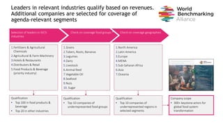 Leaders in relevant industries qualify based on revenues.
Additional companies are selected for coverage of
agenda-relevant segments
1.Fertilizers & Agricultural
Chemicals
2.Agricultural & Farm Machinery
3.Hotels & Restaurants
4.Distributors & Retail
5.Food Products & Beverage
(priority industry)
1.Grains
2.Tubers, Roots, Bananas
3.Legumes
4.Dairy
5.Livestock
6.Animal feed
7.Vegetable Oil
8.Seafood
9.Nuts
10. Sugar
1.North America
2.Latin America
3.Europe
4.MENA
5.Sub-Saharan Africa
6.Asia
7.Oceania
Qualification
• Top 100 in food products &
beverage
• Top 20 in other industries
Qualification
• Top 10 companies of
underrepresented food groups
Qualification
• Top 10 companies of
underrepresented regions in
selected segments
Selection of leaders in GICS-
industries
Check on coverage food groups * Check on coverage geographies
Company scope
• 300+ keystone actors for
global food system
transformation
 