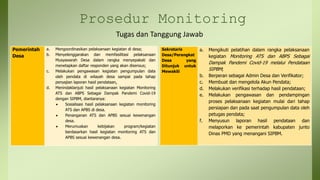 Prosedur Monitoring
Pemerintah
Desa
a. Mengoordinasikan pelaksanaan kegiatan di desa;
b. Menyelenggarakan dan memfasilitasi pelaksanaan
Musyawarah Desa dalam rangka menyepakati dan
menetapkan daftar responden yang akan disensus;
c. Melakukan pengawasan kegiatan pengumpulan data
oleh pendata di wilayah desa sampai pada tahap
penyajian laporan hasil pendataan.
d. Menindaklanjuti hasil pelaksanaan kegiatan Monitoring
ATS dan ABPS Sebagai Dampak Pandemi Covid-19
dengan SIPBM, diantaranya:
 Sosialisasi hasil pelaksanaan kegiatan monitoring
ATS dan APBS di desa.
 Penanganan ATS dan APBS sesuai kewenangan
desa.
 Merumuskan kebijakan program/kegiatan
berdasarkan hasil kegiatan monitoring ATS dan
APBS sesuai kewenangan desa.
Tugas dan Tanggung Jawab
Sekretaris
Desa/Perangkat
Desa yang
Ditunjuk untuk
Mewakili
a. Mengikuti pelatihan dalam rangka pelaksanaan
kegiatan Monitoring ATS dan ABPS Sebagai
Dampak Pandemi Covid-19 melalui Pendataan
SIPBM;
b. Berperan sebagai Admin Desa dan Verifikator;
c. Membuat dan mengelola Akun Pendata;
d. Melakukan verifikasi terhadap hasil pendataan;
e. Melakukan pengawasan dan pendampingan
proses pelaksanaan kegiatan mulai dari tahap
persiapan dan pada saat pengumpulan data oleh
petugas pendata;
f. Menyusun laporan hasil pendataan dan
melaporkan ke pemerintah kabupaten junto
Dinas PMD yang menangani SIPBM.
 