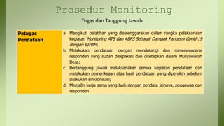 Prosedur Monitoring
Tugas dan Tanggung Jawab
Petugas
Pendataan
a. Mengikuti pelatihan yang diselenggarakan dalam rangka pelaksanaan
kegiatan Monitoring ATS dan ABPS Sebagai Dampak Pandemi Covid-19
dengan SIPBM;
b. Melakukan pendataan dengan mendatangi dan mewawancarai
responden yang sudah disepakati dan ditetapkan dalam Musyawarah
Desa;
c. Bertanggung jawab melaksanakan semua kegiatan pendataan dan
melakukan pemeriksaan atas hasil pendataan yang diperoleh sebelum
dilakukan sinkronisasi;
d. Menjalin kerja sama yang baik dengan pendata lainnya, pengawas dan
responden.
 
