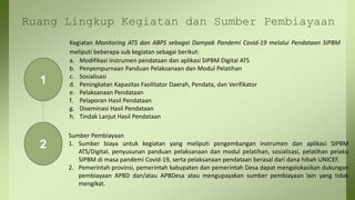 Ruang Lingkup Kegiatan dan Sumber Pembiayaan
1
2
Kegiatan Monitoring ATS dan ABPS sebagai Dampak Pandemi Covid-19 melalui Pendataan SIPBM
meliputi beberapa sub kegiatan sebagai berikut:
a. Modifikasi instrumen pendataan dan aplikasi SIPBM Digital ATS
b. Penyempurnaan Panduan Pelaksanaan dan Modul Pelatihan
c. Sosialisasi
d. Peningkatan Kapasitas Fasilitator Daerah, Pendata, dan Verifikator
e. Pelaksanaan Pendataan
f. Pelaporan Hasil Pendataan
g. Diseminasi Hasil Pendataan
h. Tindak Lanjut Hasil Pendataan
Sumber Pembiayaan
1. Sumber biaya untuk kegiatan yang meliputi pengembangan instrumen dan aplikasi SIPBM
ATS/Digital, penyusunan panduan pelaksanaan dan modul pelatihan, sosialisasi, pelatihan pelaku
SIPBM di masa pandemi Covid-19, serta pelaksanaan pendataan berasal dari dana hibah UNICEF.
2. Pemerintah provinsi, pemerintah kabupaten dan pemerintah Desa dapat mengalokasikan dukungan
pembiayaan APBD dan/atau APBDesa atau mengupayakan sumber pembiayaan lain yang tidak
mengikat.
 