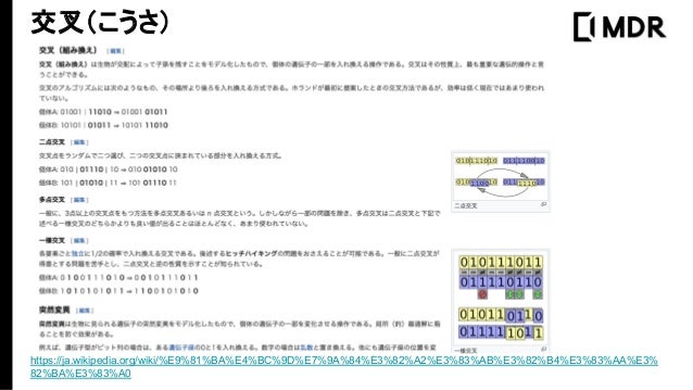 最適化計算の概要まとめ 最適化計算の概要まとめ