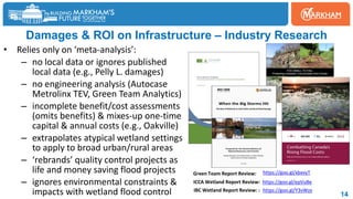 Damages & ROI on Infrastructure – Industry Research
• Relies only on ‘meta-analysis’:
– no local data or ignores published
local data (e.g., Pelly L. damages)
– no engineering analysis (Autocase
Metrolinx TEV, Green Team Analytics)
– incomplete benefit/cost assessments
(omits benefits) & mixes-up one-time
capital & annual costs (e.g., Oakville)
– extrapolates atypical wetland settings
to apply to broad urban/rural areas
– ‘rebrands’ quality control projects as
life and money saving flood projects
– ignores environmental constraints &
impacts with wetland flood control
https://goo.gl/xbxvyT
https://goo.gl/epVuBe
Green Team Report Review:
ICCA Wetland Report Review:
14
https://goo.gl/Y3vWzx
IBC Wetland Report Review: :
 