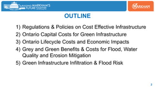 OUTLINE
1) Regulations & Policies on Cost Effective Infrastructure
2) Ontario Capital Costs for Green Infrastructure
3) Ontario Lifecycle Costs and Economic Impacts
4) Grey and Green Benefits & Costs for Flood, Water
Quality and Erosion Mitigation
5) Green Infrastructure Infiltration & Flood Risk
2
 