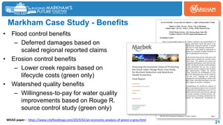 Markham Case Study - Benefits
• Flood control benefits
– Deferred damages based on
scaled regional reported claims
• Erosion control benefits
– Lower creek repairs based on
lifecycle costs (green only)
• Watershed quality benefits
– Willingness-to-pay for water quality
improvements based on Rouge R.
source control study (green only)
21
https://www.cityfloodmap.com/2019/02/an-economic-analysis-of-green-v-grey.html
WEAO paper :
 