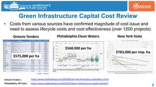 Green Infrastructure Capital Cost Review
• Costs from various sources have confirmed magnitude of cost issue and
need to assess lifecycle costs and cost effectiveness (over 1200 projects).
8
https://www.cityfloodmap.com/2018/05/are-lids-financially-sustainable-in.html
https://www.cityfloodmap.com/2018/07/green-infrastructure-capital-and.html
Ontario Tenders :
Philadelphia, NY Costs :
Ontario Tenders Philadelphia Clean Waters
$575,000 per ha
$568,000 per ha
$783,000 per imp. ha
New York State
 