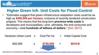 Higher Green Infr. Unit Costs for Flood Control
• “Estimates suggest that green infrastructure adaptation costs could be as
high as $400,000 per hectare, inclusive of recently tendered construction
projects. This means that the long-term province-wide costs to
developers and municipalities—and, ultimately, the end consumer and
economy—total hundreds of billions of dollars.” (Oct. 2017)
Hectares Urban Land x Cost Per ha = Initial Capital Cost
852,000 x $726,000 = $619 B
9
https://drive.google.com/open?id=1XFCCwHe8R6VQ5J4kZ-hHyZVSdnL8zuYf
Unit Cost for Flood Control (2019 WEAO Paper) :
 