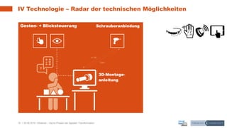 18 | 26.06.2019 |
IV Technologie – Radar der technischen Möglichkeiten
Webinar – Sechs Phasen der digitalen Transformation
 