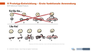20 | 26.06.2019 |
V Prototyp-Entwicklung – Erste funktionale Anwendung
MVP (Minimum Viable Product)
Webinar – Sechs Phasen der digitalen Transformation
Making sense of MVP (Minimum Viable Product) – and why I prefer Earliest Testable/Usable/Lovable by Henrik Kniberg
 