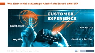 3 | 26.06.2019 |
Wie können Sie zukünftige Kundenerlebnisse erfüllen?
Webinar – Sechs Phasen der digitalen Transformation
Pay per use
Asset as a ServiceLosgröße 1
Smart Asset
 