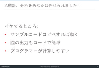 © 2019 Core Concept Technologies Inc.
イケてるところ:
• サンプルコードコピペすれば動く
• 図の出力もコードで簡単
• プログラマーが計算しやすい
2.統計、分析をあなたは任せられました！
10CONFIDENTIAL
 