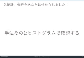 © 2019 Core Concept Technologies Inc.
手法その1:ヒストグラムで確認する
2.統計、分析をあなたは任せられました！
32CONFIDENTIAL
 