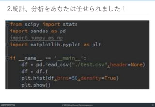 © 2019 Core Concept Technologies Inc.
2.統計、分析をあなたは任せられました！
33CONFIDENTIAL
 