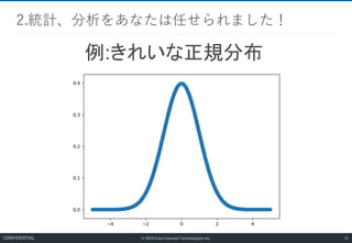 © 2019 Core Concept Technologies Inc.
2.統計、分析をあなたは任せられました！
34CONFIDENTIAL
例:きれいな正規分布
 