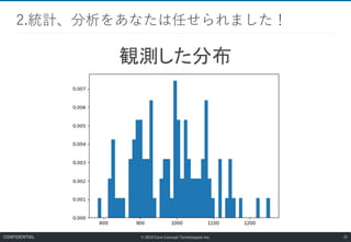 © 2019 Core Concept Technologies Inc.
2.統計、分析をあなたは任せられました！
35CONFIDENTIAL
観測した分布
 