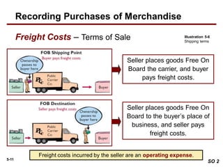 Freight Payable 190661023-accounting-principles-chapter-5.pdf