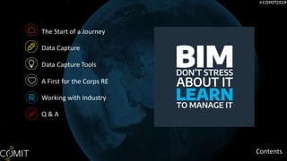 Contents
The Start of a Journey
Data Capture
Data Capture Tools
A First for the Corps RE
Working with Industry
Q & A
 