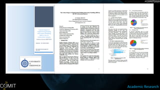 Academic Research
 
