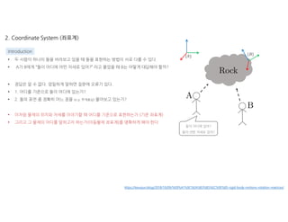 3D Rigid Body Transformation for SLAM | PDF