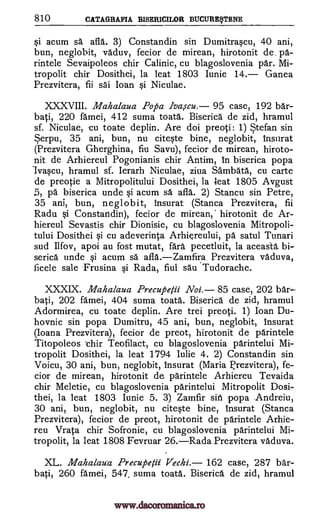 810 CATAGRAFIA BISERICILOR BUCURESTENE
Si acum sa afla. 3) Constandin sin DumitraFu, 40 ani,
bun, neglobit, vaduv, fecior de mirean, hirotonit de, pa-
rintele Sevaipoleos chir Calinic, cu blagoslovenia par. Mi-
tropolit chir Dosithei, la leat 1803 Iunie 14. Ganea
Prezvitera, fii sai loan §i Niculae.
XXXVIII. Mahalaua Papa lva,scu. 95 case, 192 bar-
bati, 220 famei, 412 suma toata. Biserica de zid, hramul
sf. Niculae, cu toate deplin. Are doi preoti: 1) Stefan sin
Serpu, 35 ani, bun, nu citqte bine, neglobit, Insnrat
(Prezvitera Gherghina, fiu Savu), fecior de mirean, hiroto-
nit de Arhiereul Pogonianis chir Antim, In biserica popa
*Iva§cu, hramul sf. Ierarh Niculae, ziva Sambata, cu carte
de preotie a Mitropolitului Dosithei, la Teat 1805 Avgust
biserica unde §i acum sa. afla. 2) Stancu sin Petre,
35 ani, bun, neglobit, insurat (Stanca Prezvitera, fii
Radu i Constandin), fecior de mirean,' hirotonit de Ar-
hiereul Sevastis chir Dionisie, cu blagoslovenia Mitropoli-
tului Dosithei §i cu adeverinta Arhiereului, pa satul Tunari
sud Ilfov, apoi au fost mutat, fara pecetluit, la aceasfa bi-
serica unde §i acum sa afla.Zamfira Prezvitera vaduva,
ficele sale Frusina §i Rada, fiul sau Tudorache.
XXXIX. Mahalaua Precupetii Noi. 85 case, 202 bar-
bati, 202 famei, 404 suma toata. Biserica de zid, hramul
Adormirea, cu toate deplin. Are trei preoti. 1) loan Du-
hovnic sin popa Dumitru, 45 ani, bun, neglobit, insurat
(Ioana Prezvitera), fecior de preot, hirotonit de parintele
Titopoleos 'chir Teofilact, cu blagoslovenia parintelui Mi-
tropolit Dosithei, la leat 1794 Julie 4. 2) Constandin sin
Voicu, 30 ani, bun, neglobit, insurat (Maria Prezvitera), fe-
cior de mirean, hirotonit de parintele Arhiereu Tevaida
chir Meletie, cu blagoslovenia parintelui Mitropolit Dosi-
thei, la leat 1803 Iunie 5. 3) Zamfir sin popa .Andreiu,
30 ani, bun, neglobit, nu cite§te bine, Insurat (Stanca
Prezvitera), fecior de preot, hirotonit de parintele Arhie-
reu Vrata chir Sofronie, cu blagoslovenia parintelui Mi-
tropolit, la leat 1808 Fevruar 26.Rada Prezvitera vaduva.
XL. Mahalaua Precupefii Vechi. 162 case, 287 bar-
bati, 260 famei, 547. suma toata. Biserica de zid, hramul
5, pa
www.dacoromanica.ro
 