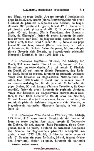 CATAGRAFIA BISERICILOR BUCUREMINE 811
toti Sfintii, cu toate deplin. Are trei preoti: 1) Iordache sin
popa Radu, 52 ani, Insurat (Maria Prezvitera), fecior de preot,
hirotonit de parintele Eleupoleos chir Serafim, cu blago-
slovenia Mitropolitului Grigorie, la leat 1781 Fevruarie 3,
pa biserica unde §i acum sa afla. 2) Stroe sin popa Gri-
gorie, 45 ani, insurat (Maria Prezvitera, fice Stanca
Maria, fiu Gheorghe), fecior de preot, hirotonit de parin-
tele Sevastis chir Iosif, cu blagoslovenia parintelui Mitro-
polit Filaret, la leat 1793 Ghenar 23. 3) Nicolae sin popa
Iancul 35 ani, bun, Insurat (Rada Prezvitera, fice Sofica
qi Anastasia, fiu Stoica), fecior de preot, hirotonit de pa-
rintele Sevastis chir Meletie, cu blagoslovenia parintelui
Mitropolit Dosithei, la leat 1793 Iu lie 14.
Mahalaua Mo,silo. 50 case, 158 barbali, 145
famei, 303 suma toata. Biserica de zid, hramul sf. Joan
Botezatorul, cu toate deplin. Are trei preoti: 1) Dimitrie
sin Daniil, 50 ani, Insurat (Maria Prezvitera, fica Rada,
fiu Joan), fecior de mirean, hirotonit de parintele Arhiereu
Vrata chir Sofronie, cu blagoslovenia Mitropolitului Do-
sithei, leat 1808 Martie 9, mutat fiind la numita biserica
cu cererea mahalagiilor, far de pecetluit. 2) Iordache sin
popa Stefan, 50 ani, Insurat (Sultana Prezvitera, fiu Con-
standin), fecior de preot, hirotonit de parintele Arhiereu
Vrata chir Sofronie, cu blagoslovenia Mitropolitului Dosi-
thei, la leat 1807 Decemvrie 10. 3) Iacov sin Neculae,
28 ani, insurat '(Calita Diaconeasa), fecior de mirean, hi-
rotonit de parintele Arhiereu Pogonianis chir Dionisie, cu
blagoslovenia parintelui Mitropolit Ignatie, la leat 1810
Julie 13.
XLII. Mahalaua Silivestrului. 123 case, 222 barbati,
195 famei, 417 suma toata. Biserica de zid, hramul sf.
Joan, cu toate deplin. Are patru preoti: 1) Tudorache
sin Dobrin, 65 ani, Insurat (Sada Prezvitera, fie-sa Gher-
ghina), fecior de preot, hirotonit de Arhiereul Eliupoleos
chir Serafim, cu blagoslovenia parintelui Mitropolit Gri-
gorie, la leat 1772 Iu lie 20, pa biserica unde acum sa
afla. 2) Damian sin popa Iordache, 52 ani, Insurat (Necu-
lina Prezvitera), fecior de preot, hirotonit de parintele
Bimvie.a Ortodoxit Roun A. 6
XLI,
1i
www.dacoromanica.ro
 