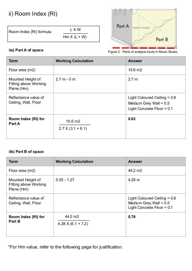 CALCULATIONS ON LIGHTING DESIGN