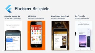Flutter: Beispiele
Google Adwords
10.000.000 Downloads
Alibaba
50.000.000 Downloads
Hamilton Musical
500.000 Downloads
Reflectly
500.000 Downloads
 