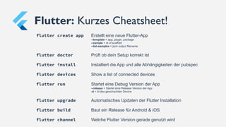 Flutter: Kurzes Cheatsheet!
flutter create app Erstellt eine neue Flutter-App
--template = app, plugin, package
--sample = id of scaffold
--list-samples = json output filename
flutter doctor Prüft ob dein Setup korrekt ist
flutter install Installiert die App und alle Abhängigkeiten der pubspec
flutter devices Show a list of connected devices
flutter run Startet eine Debug Version der App
--release = Startet eine Release Version der App
-d = Id des gewünschten Device
flutter upgrade Automatisches Updaten der Flutter Installation
flutter build Baut ein Release für Android & iOS
flutter channel Welche Flutter Version gerade genutzt wird
 