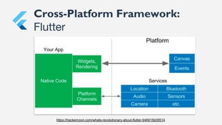 Cross-Platform Framework:
Flutter
https://hackernoon.com/whats-revolutionary-about-flutter-946915b09514
 