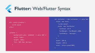 Flutter: Web/Flutter Syntax
 