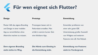Flutter hilft das eigene Branding
und Design in einer mobilen
App zu verwirklichen ohne
Abstriche machen zu müssen.
Für wen eignet sich Flutter?
Design Prototyp Entwicklung
Prototypen lassen sich in
Rekordzeit erstellen. Man
erhält in extrem kurzer Zeit
eine klickbare App.
Entwickler profitieren von
einer sehr guten IDE
Unterstützung, großer Auswahl
von Widgets und weiteren
Features wie z.B. Hot Reload.
Dem eigenen Branding
steht nichts im Weg.
Die Hürde zum Einstieg in
die Entwicklung sinkt.
Entwicklung von Features
steht im Vordergrund.
 