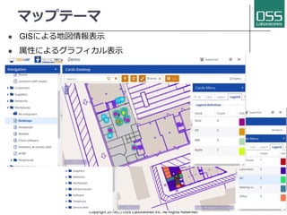 l GIS
l
Copyright 2019(C) OSS Laboratories Inc. All Rights Reserved
 