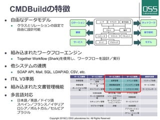 CMDBuild
l
l
l
l Together Workflow (Shark)
l
l SOAP API, Mail, SQL, LDAP/AD, CSV, etc.
l ITIL V3
l
l
l
Copyright 2019(C) OSS Laboratories Inc. All Rights Reserved
7
 