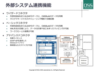 l
l RDBMS LDAP CMDBuild
l
l
l RDBMS LDAP CMDBuild
l XML
l
l
l
l SOAP API
Groovy
l
Copyright 2019(C) OSS Laboratories Inc. All Rights Reserved
 