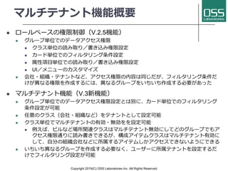 l V.2.5
l
l
l
l
l UI
l
l V.3
l
l
l
l
l
Copyright 2019(C) OSS Laboratories Inc. All Rights Reserved
 