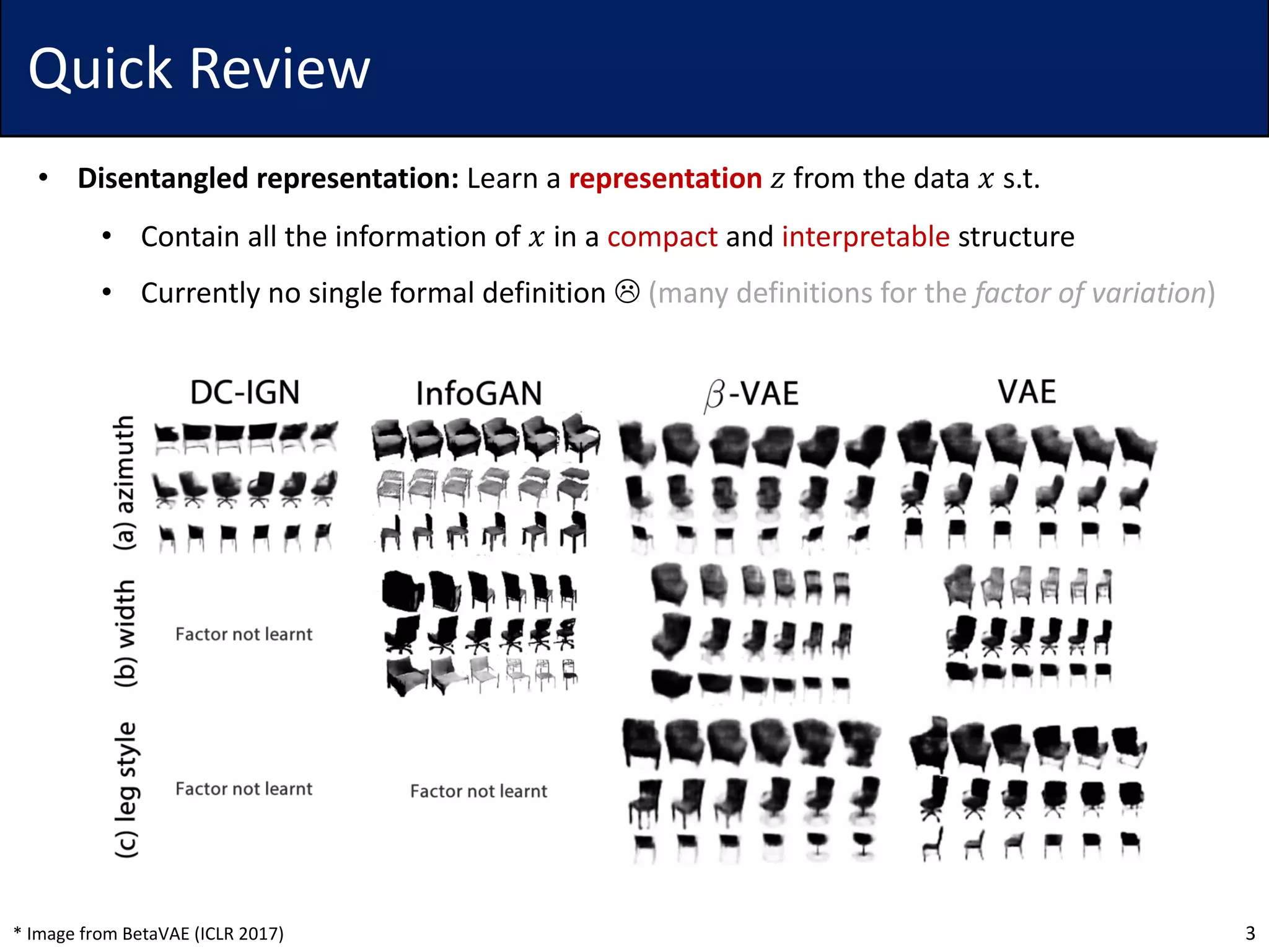 Quick Review
• Disentangled representation: Learn a representation 𝑧 from the data 𝑥 s.t.
• Contain all the information of 𝑥 in a compact and interpretable structure
• Currently no single formal definition L (many definitions for the factor of variation)
3* Image from BetaVAE (ICLR 2017)
 