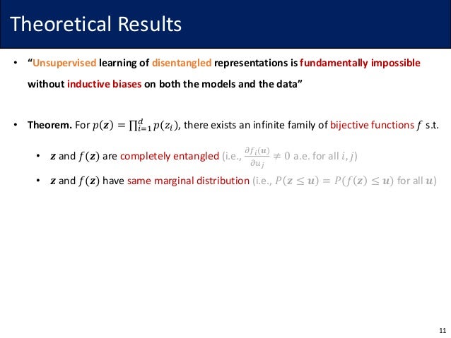 Challenging Common Assumptions In The Unsupervised Learning Of Disent Challenging Common Assumptions In The Unsupervised Learning Of Disent