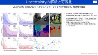 Uncertaintyの解析と可視化
Wakasugi, Panasonic Corp.
13
Uncertainty-errorプロットとセグメンテーション時の可視化で，有効性を確認
 左２列は，灰色線(予測誤差の移動平均)と
shaded領域(推定結果)に相関が見られると良い
 右２列は異なるデータセットに対し提案手法で
Uncertaintyを可視化した
 理論上batch-sizeが大きいほうが良く，
メモリの関係で最右列のほうが良い推定になっ
ているらしい
 