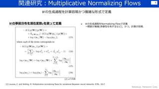 関連研究：Multiplicative Normalizing Flows
Wakasugi, Panasonic Corp.
6
𝑊の生成過程を計算容易かつ複雑な形式で定義
 𝑊の生成過程をNormalizing Flowで定義
→関数が複雑(多蜂性を有するなど)，かつ，計算が容易．
𝑾の事前分布を潜在変数𝒛を使って定義
[1] より引用
[2] より引用
[2] Louizos, C. and Welling, M. Multiplicative normalizing flows for variational Bayesian neural networks. ICML. 2017.
 