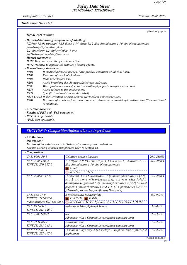 SGSMSDSIBN Gel Polish