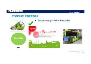 CONSUM ENERGIA
• Emprar energia 100 % Renovable
17- Company Confidential -
kWh
10.614.926
 