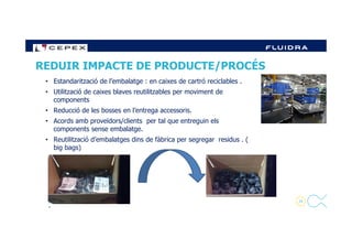 • Estandarització de l’embalatge : en caixes de cartró reciclables .
• Utilització de caixes blaves reutilitzables per moviment de
components
• Reducció de les bosses en l’entrega accessoris.
• Acords amb proveïdors/clients per tal que entreguin els
REDUIR IMPACTE DE PRODUCTE/PROCÉS
29
• Acords amb proveïdors/clients per tal que entreguin els
components sense embalatge.
• Reutilització d’embalatges dins de fàbrica per segregar residus . (
big bags)
.
 