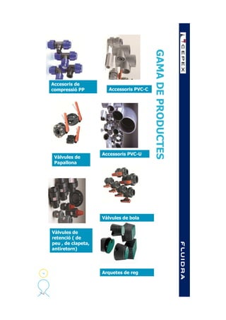 GAMADEPRODUCTESAccessoris PVC-U
Accessoris PVC-C
Vàlvules de bola
Arquetes de reg
7
7
Accessoris PVC
Accessoris
Accesoris de
compressió PP
Vàlvules de bola
Vàlvules de
Papallona
Vàlvules de
retenció ( de
peu , de clapeta,
antiretorn)
Arquetes de reg
 